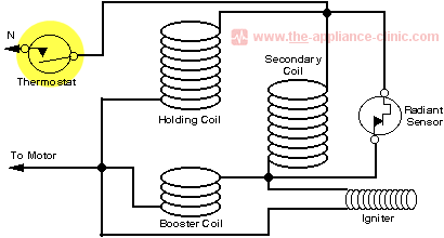 Circuit Diagram 3