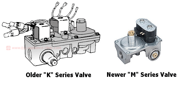 K and M Series Gas Valves
