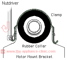 Motor Clamps 2